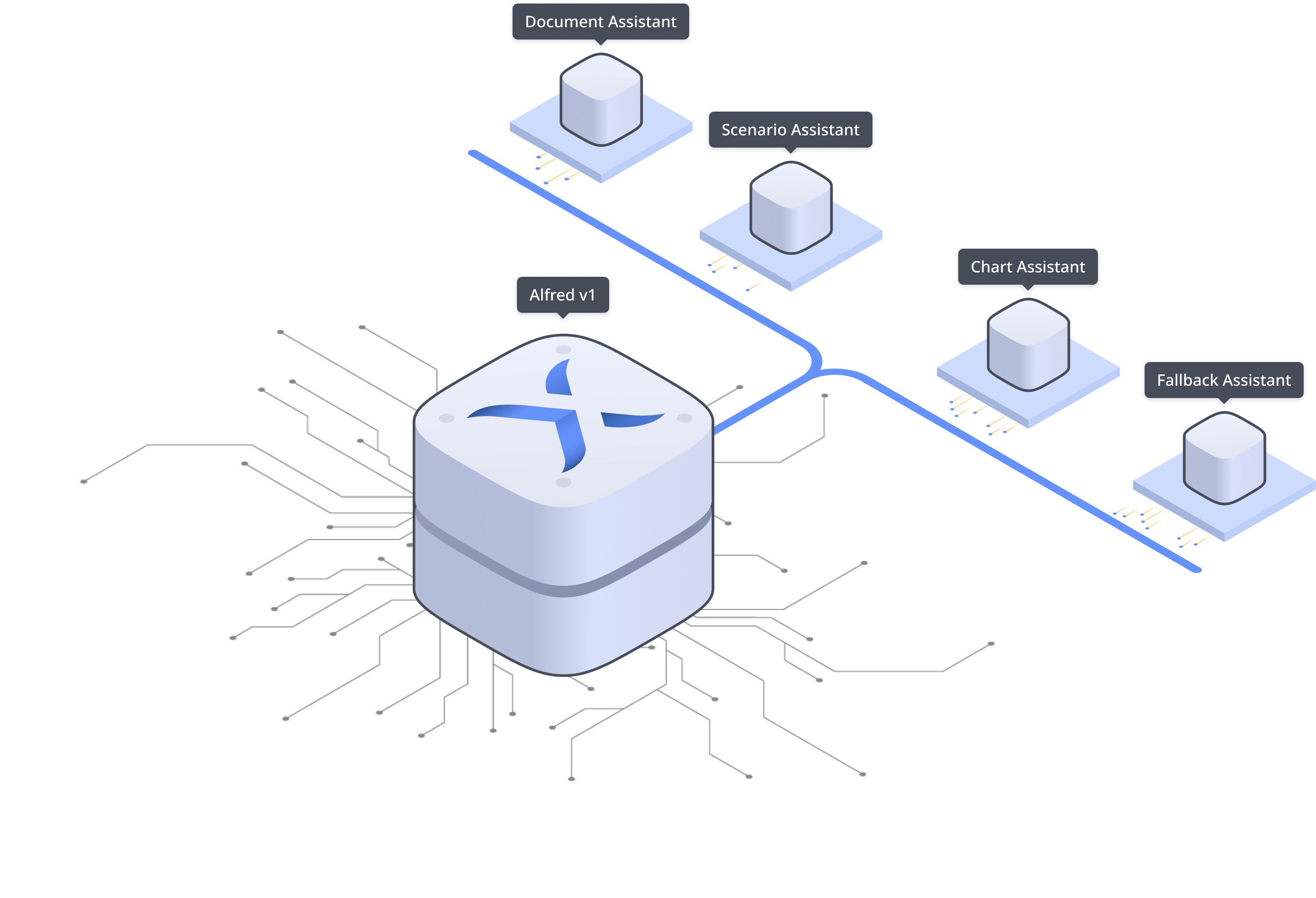 an image of the alfred v1 architecture