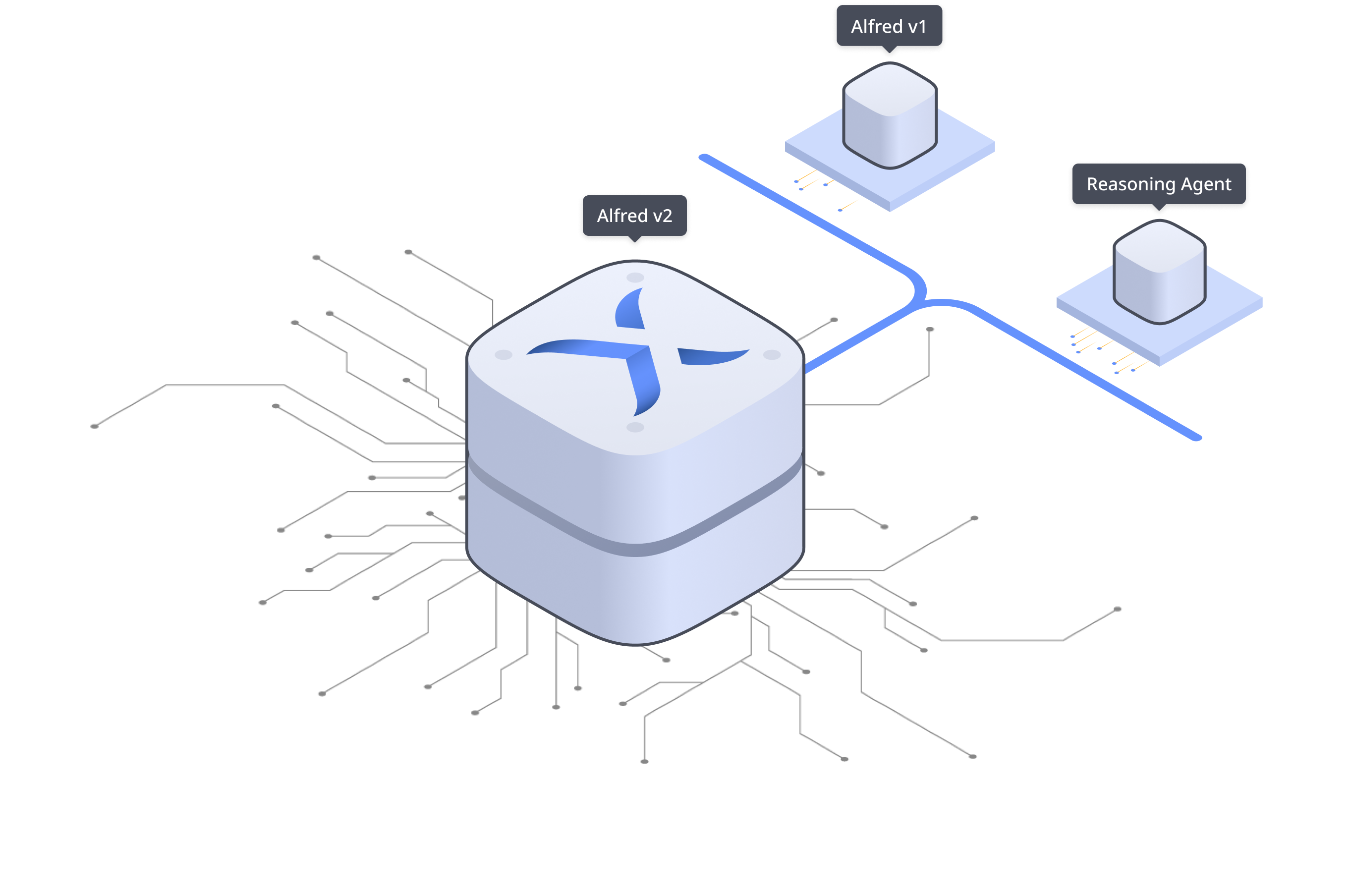 image of alfred v2 architecture